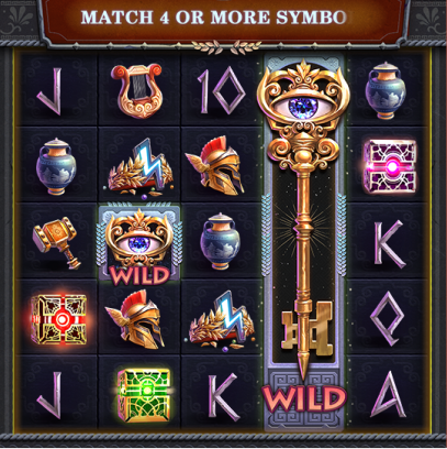 Mysteries of Pandora's assets