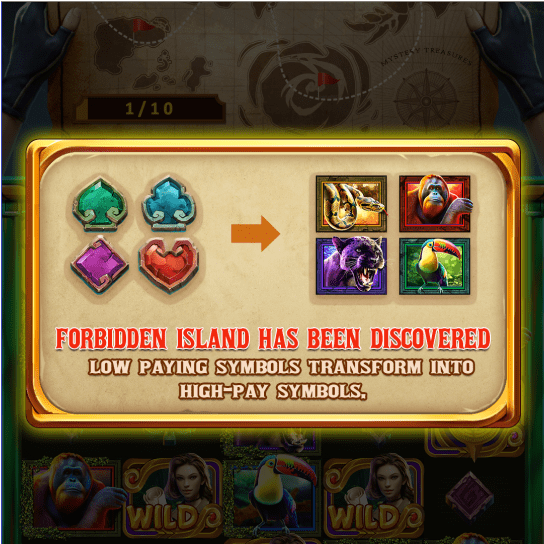 Forbidden Island's assets